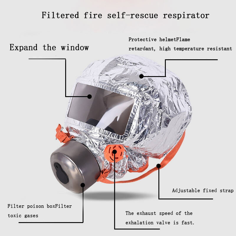 Mask Gas Filtering Self-rescue - đánh giá và giá Kn95 Respirator Mask