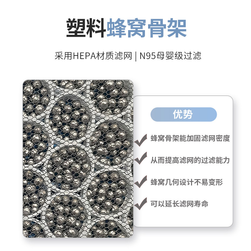 Fragranced Activated Carbon Ca - đánh giá và giá Filter Replacement N95